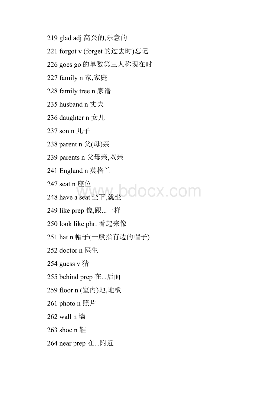 人教版初中英语词汇表最新Word文档下载推荐.docx_第3页