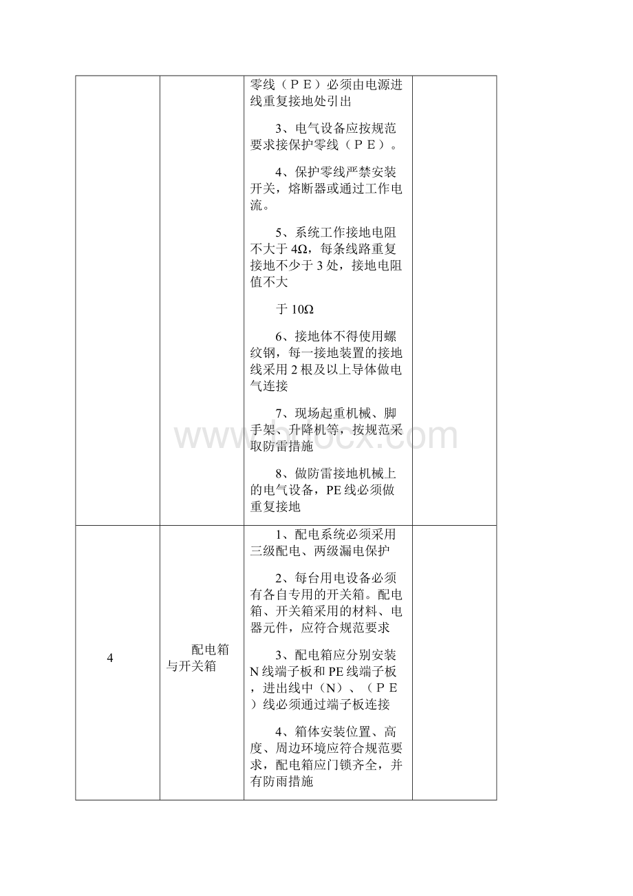 电路巡检记录表.docx_第3页