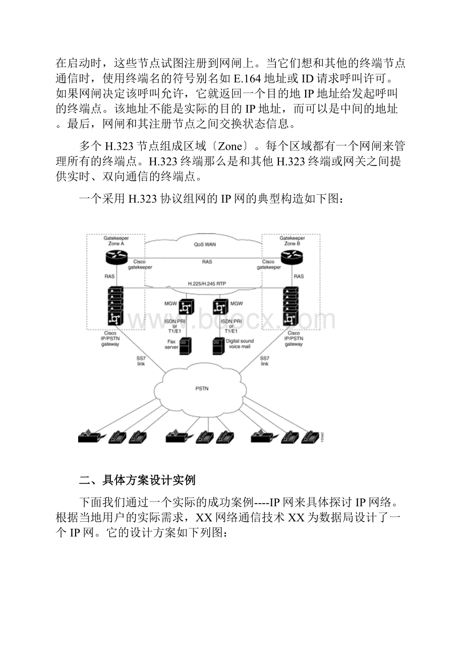 IP电话网方案及对策Word下载.docx_第3页