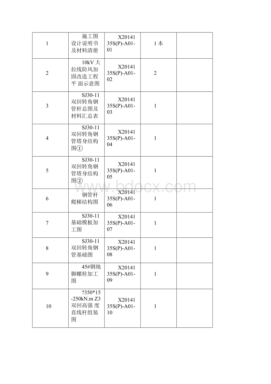 10kV大拉线防风加固改造工程施工图说明书.docx_第2页