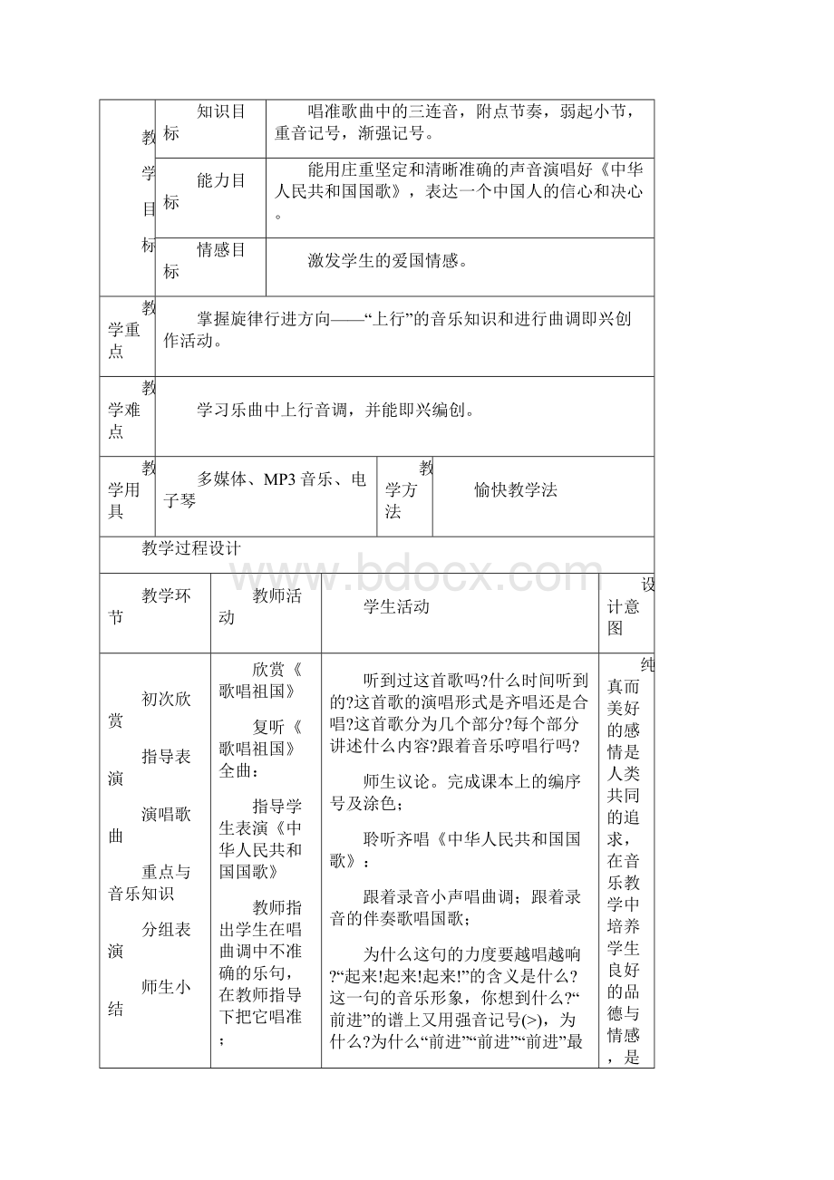 尚择优选NB人民音乐出版社四年级音乐上册教案doc文档格式.docx_第3页