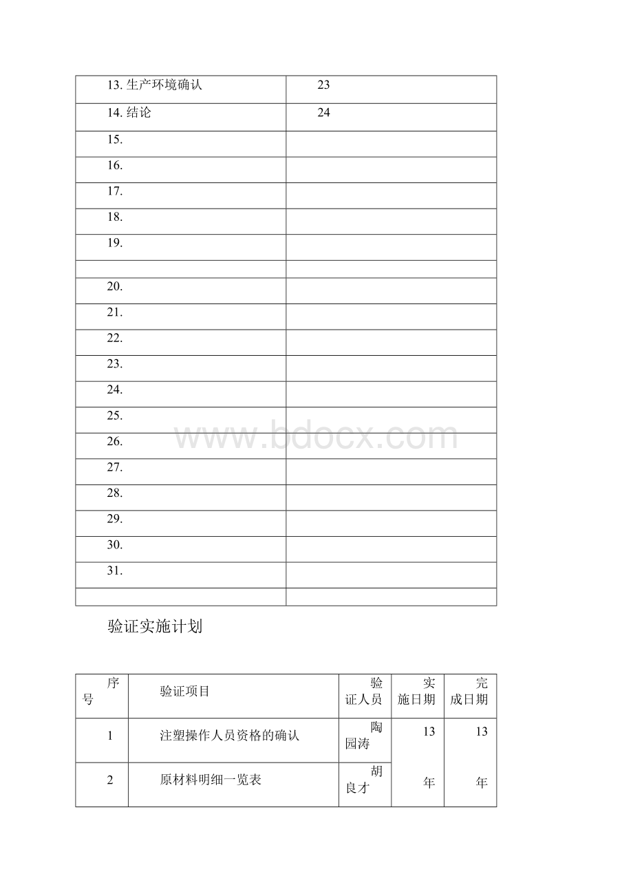 注塑验证确认方案设计文档格式.docx_第2页