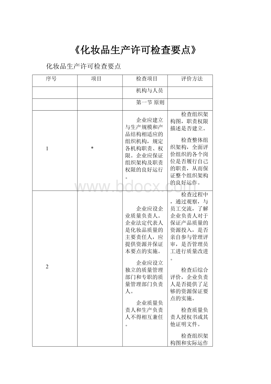 《化妆品生产许可检查要点》Word格式.docx_第1页