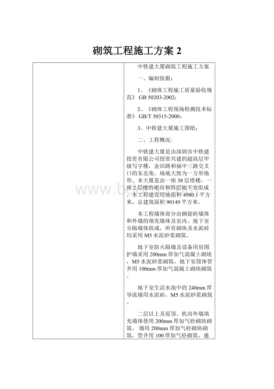 砌筑工程施工方案2.docx