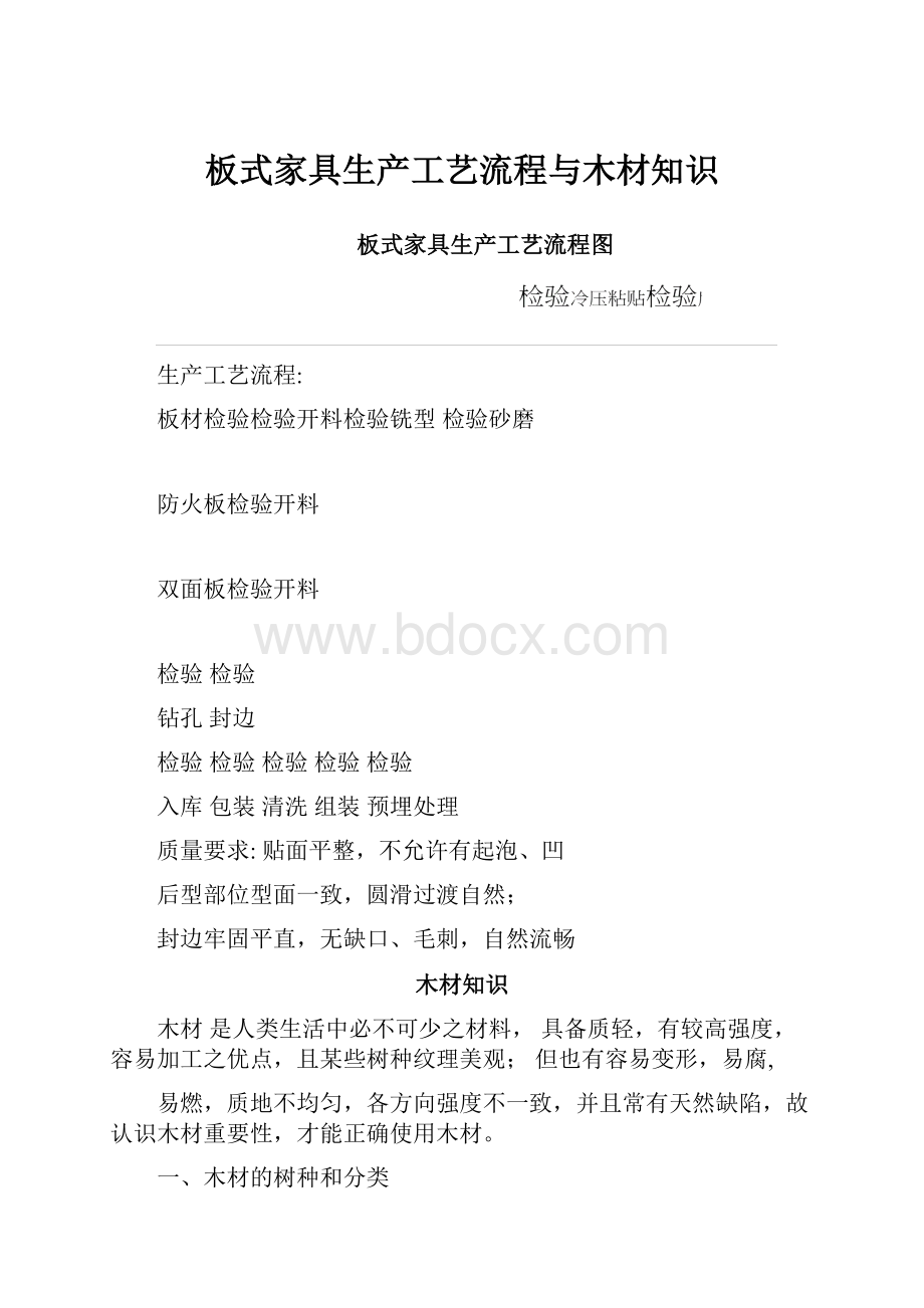 板式家具生产工艺流程与木材知识.docx_第1页