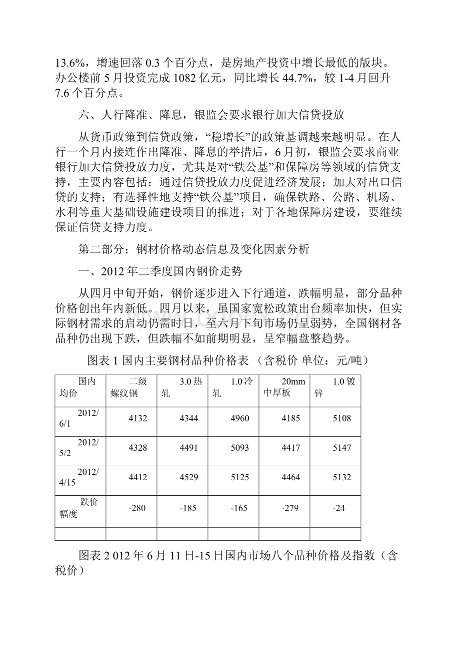 钢贸行业动态第2季度.docx_第3页