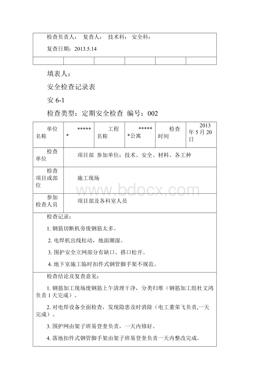 建筑工程安全检查记录表.docx_第2页