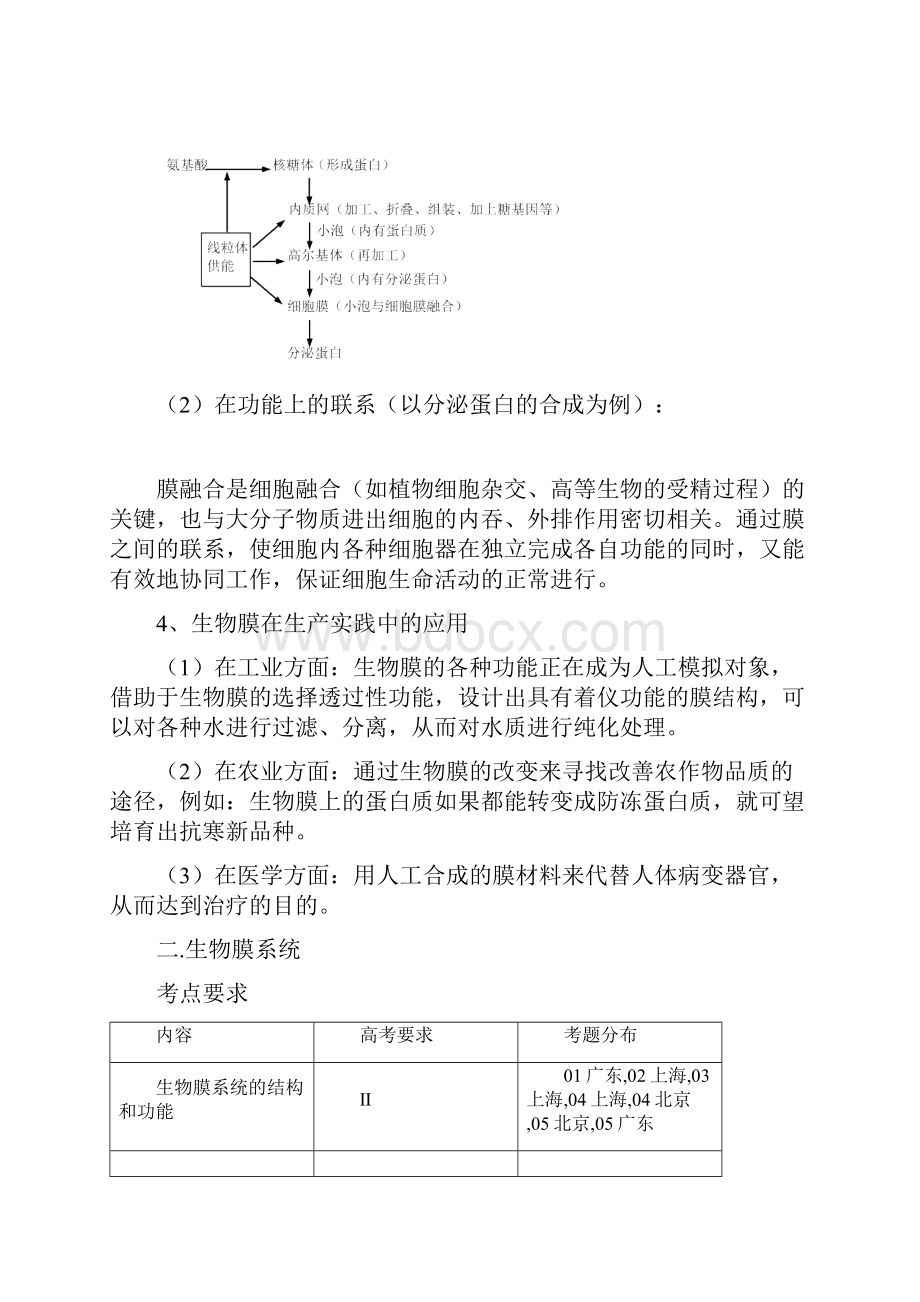 生物膜系统Word格式文档下载.docx_第3页