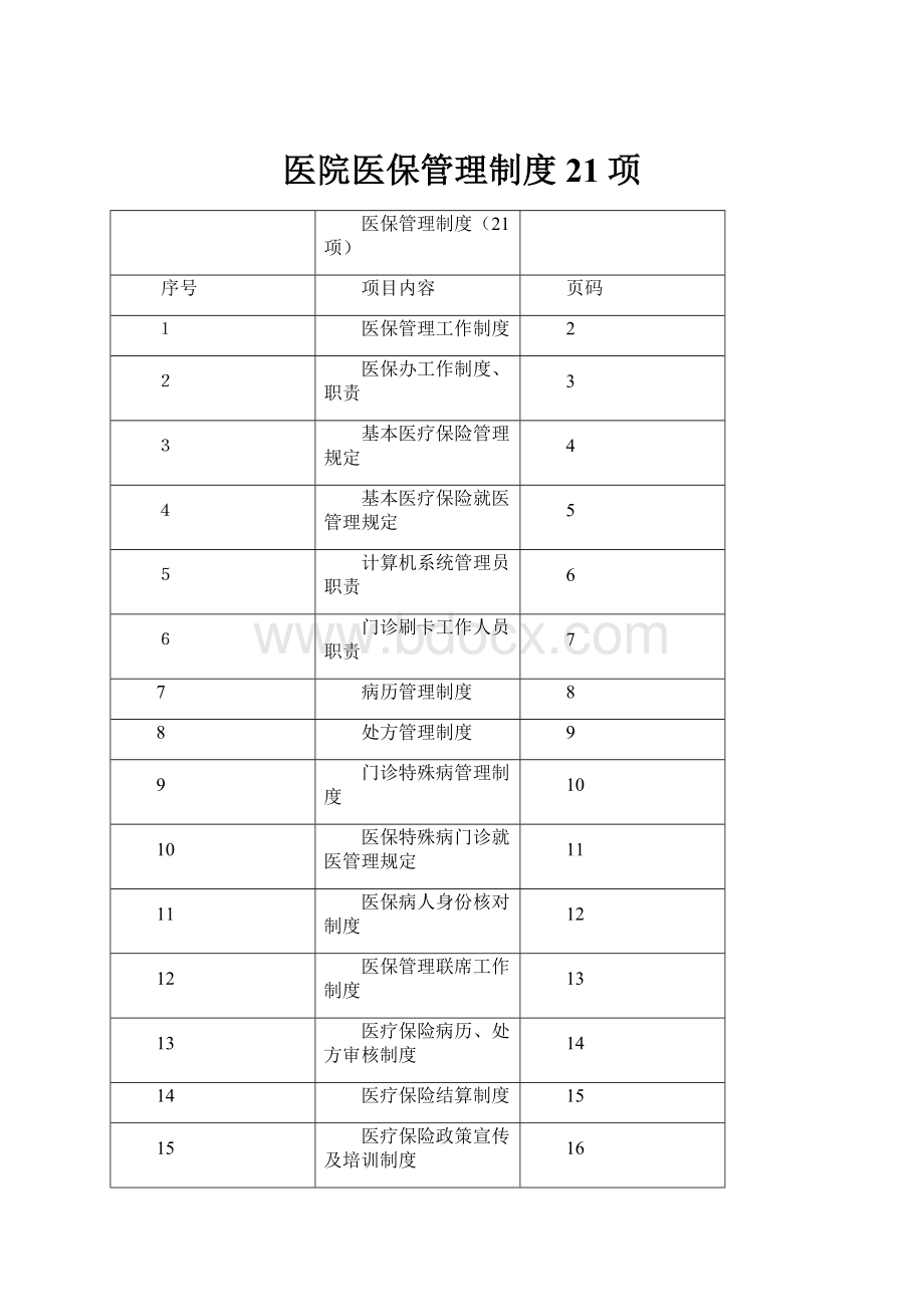 医院医保管理制度21项文档格式.docx_第1页