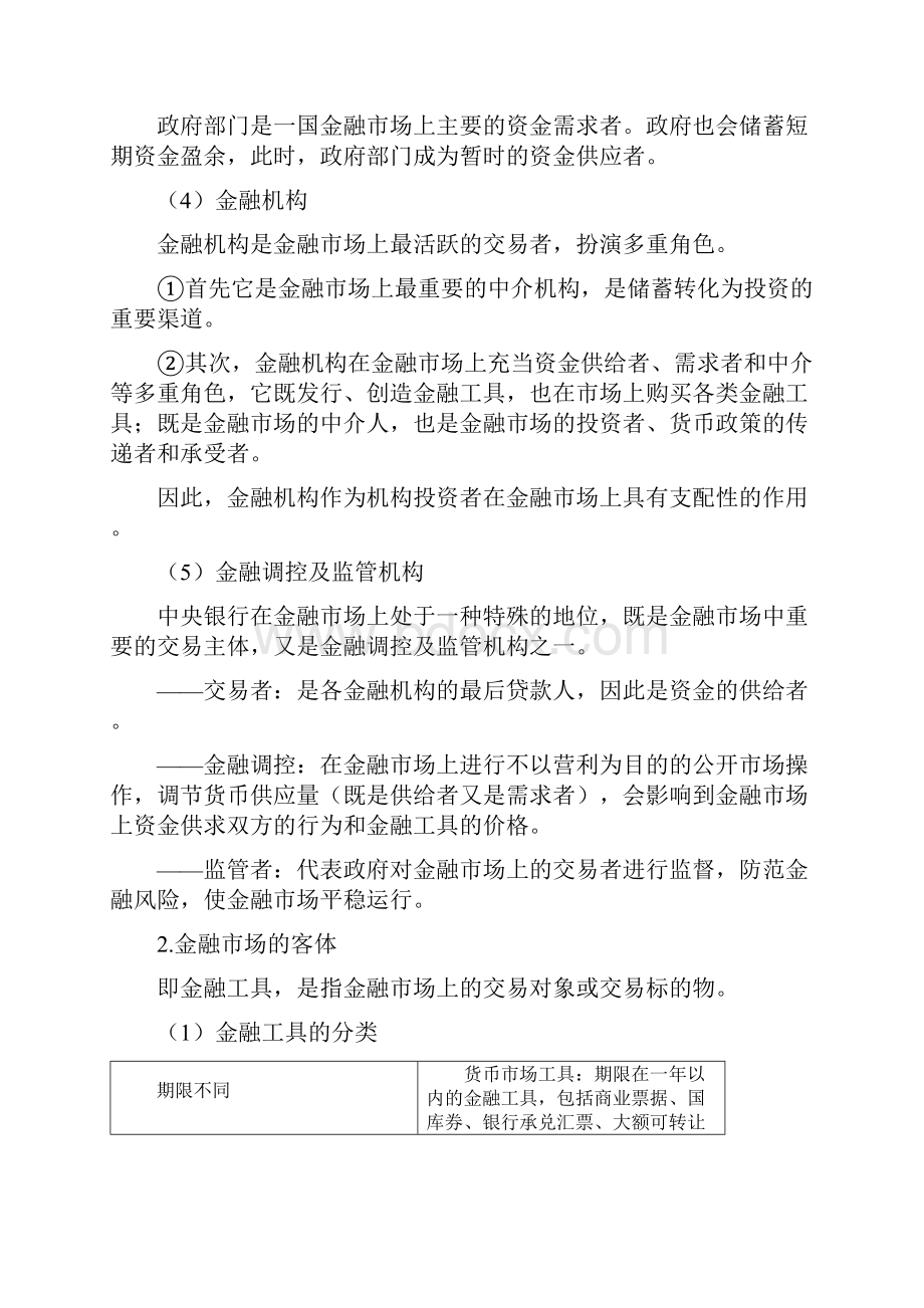 中级经济师金融专业最新复习资料.docx_第2页