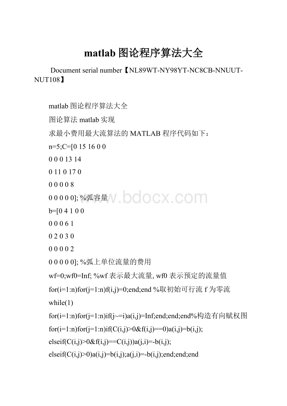 matlab图论程序算法大全Word文档下载推荐.docx_第1页