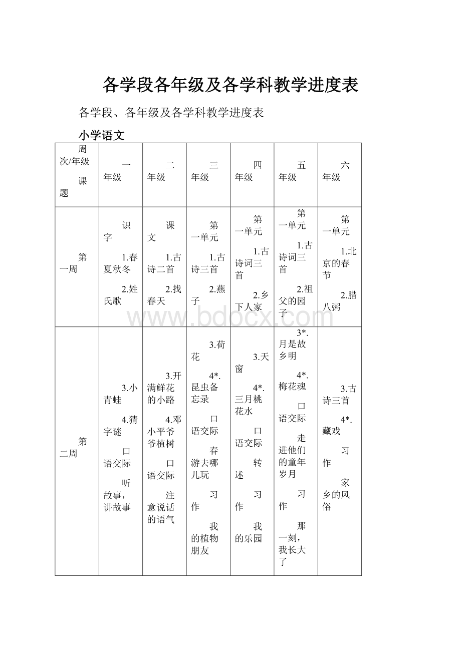 各学段各年级及各学科教学进度表.docx_第1页