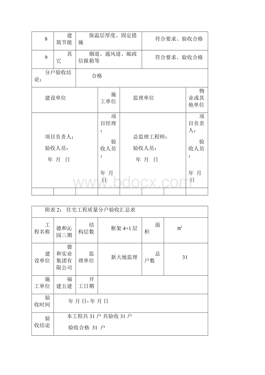 竣工验收分户验收表格Word格式文档下载.docx_第2页