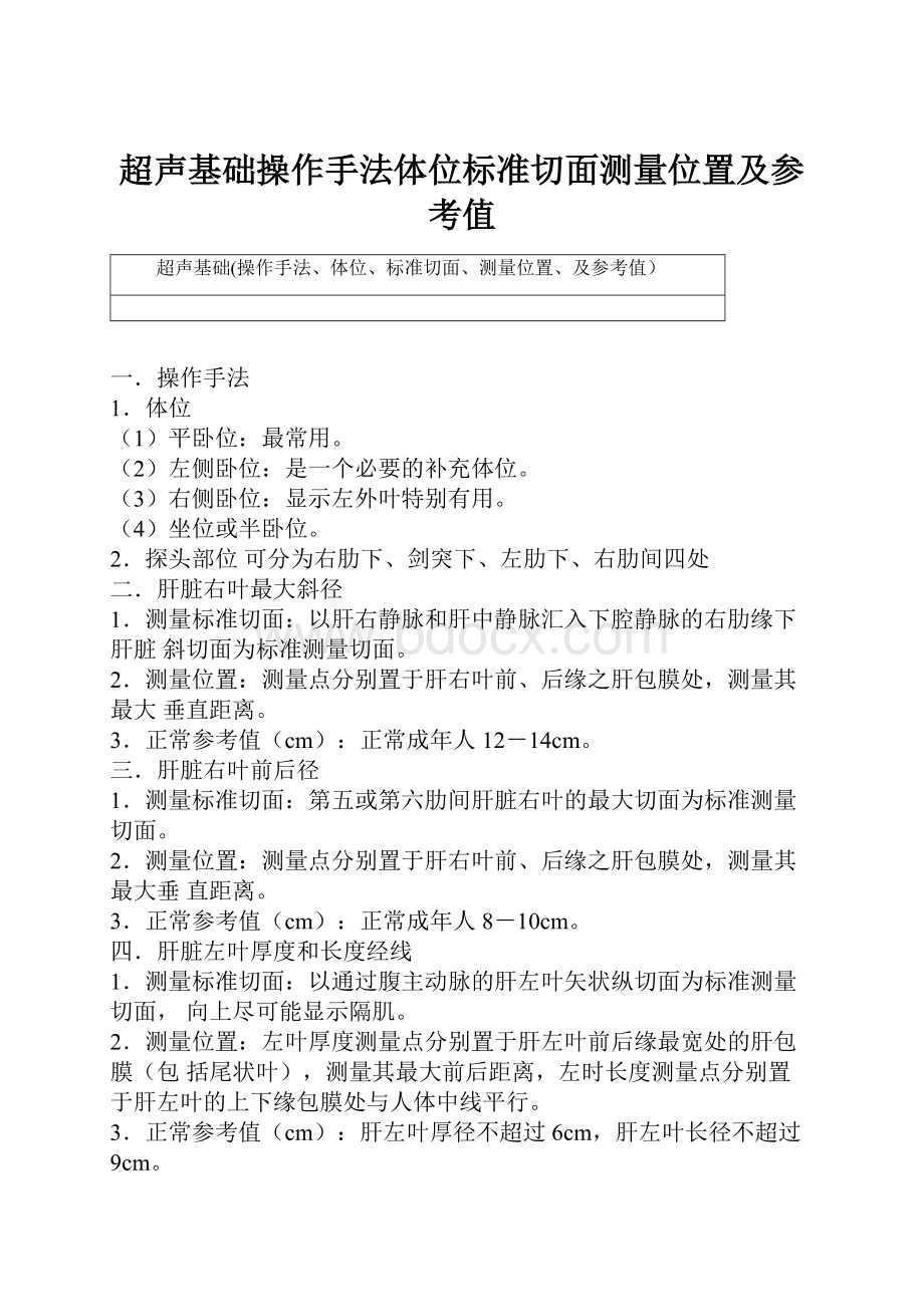 超声基础操作手法体位标准切面测量位置及参考值.docx