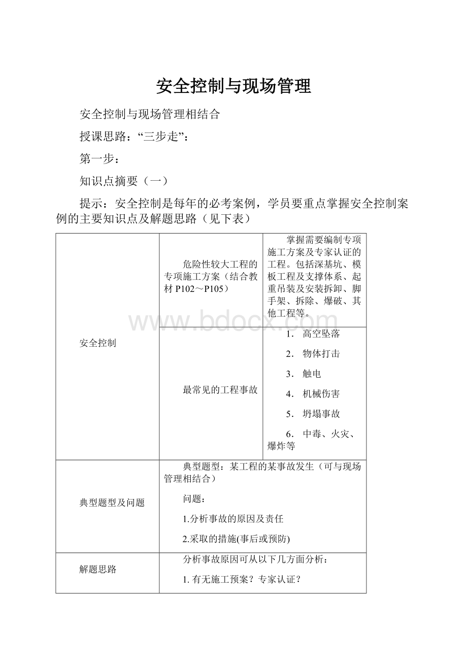 安全控制与现场管理Word文件下载.docx_第1页