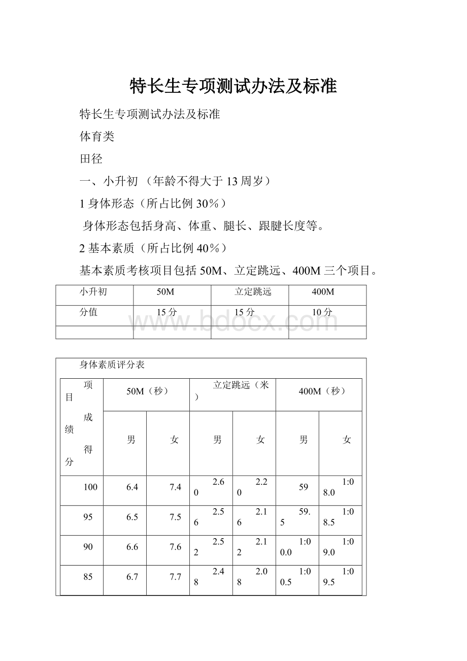 特长生专项测试办法及标准Word格式.docx