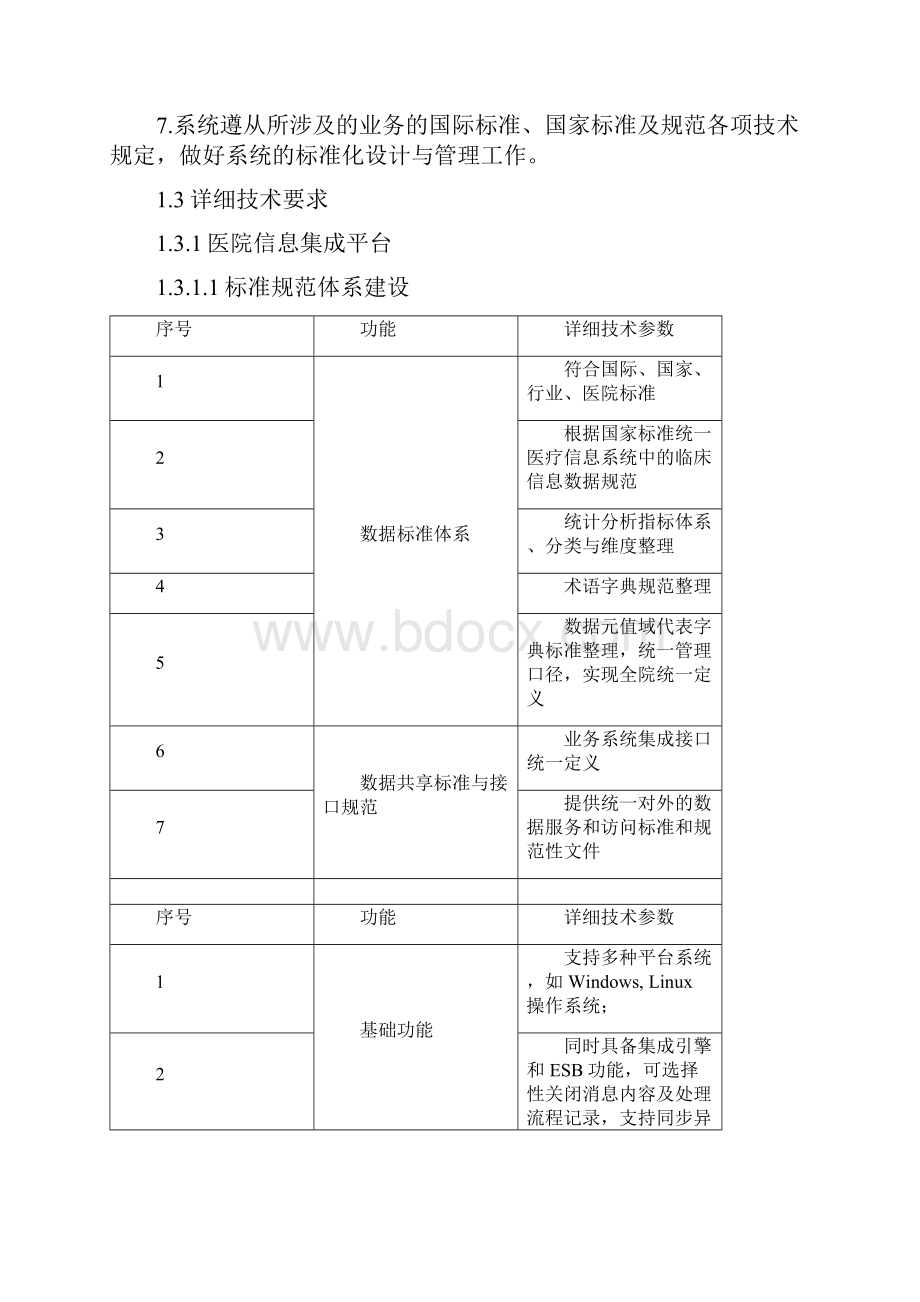 宁波市北仑区人民医院信息系统业务平台及互联互通评级服务项目.docx_第3页