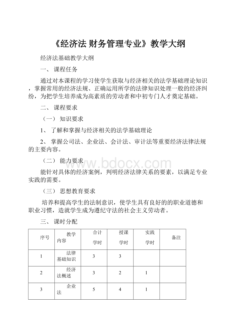 《经济法 财务管理专业》教学大纲.docx