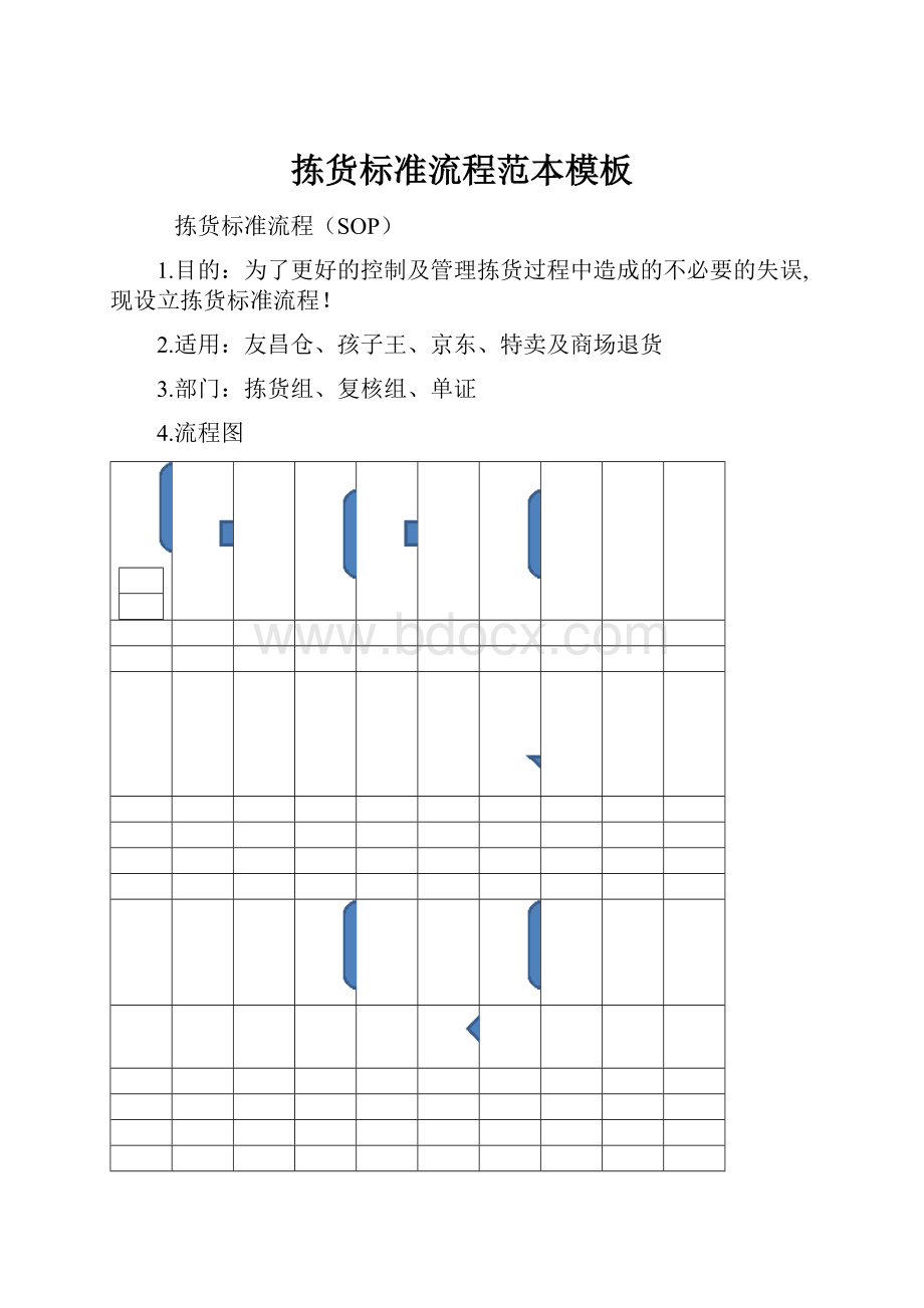 拣货标准流程范本模板.docx_第1页