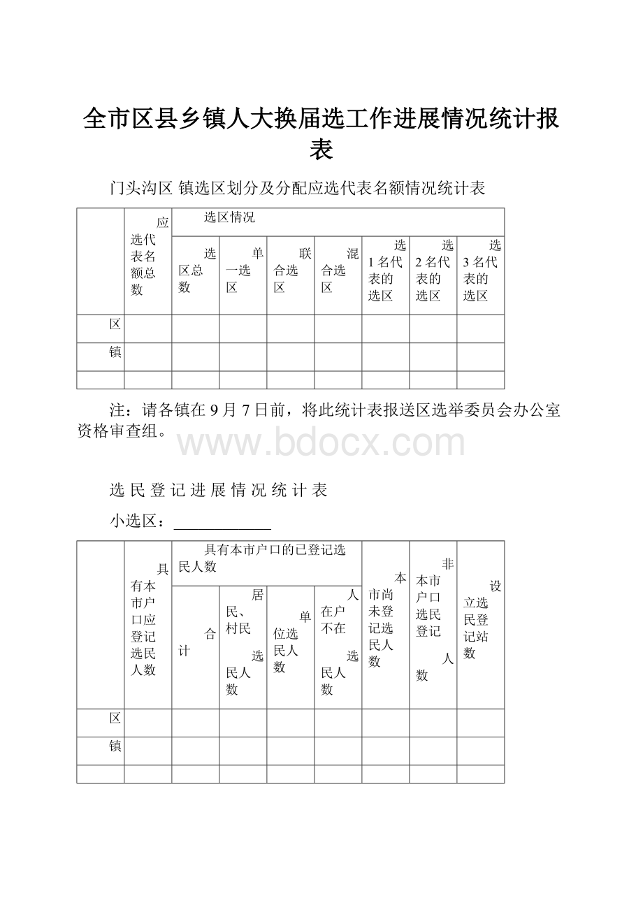 全市区县乡镇人大换届选工作进展情况统计报表.docx