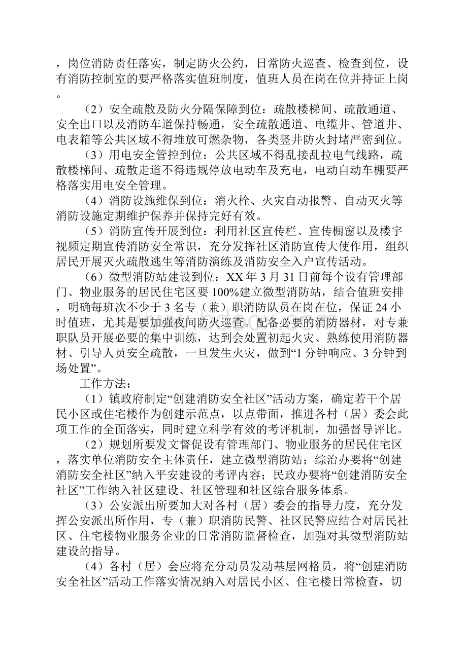 XX年乡镇今冬明春火灾防控工作方案.docx_第2页