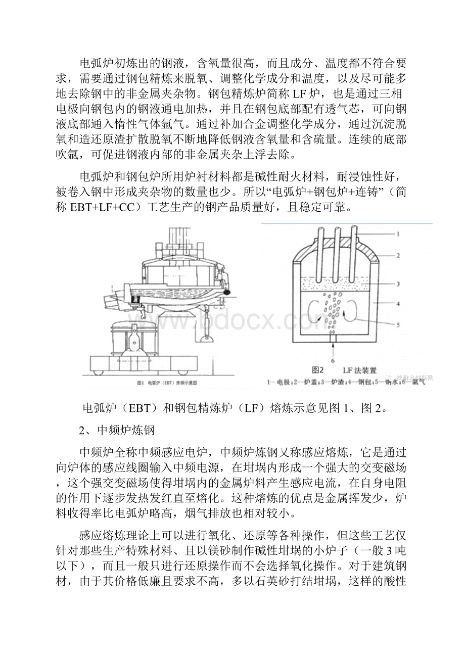 电弧炉与中频炉炼钢工艺及成本分析.docx_第2页