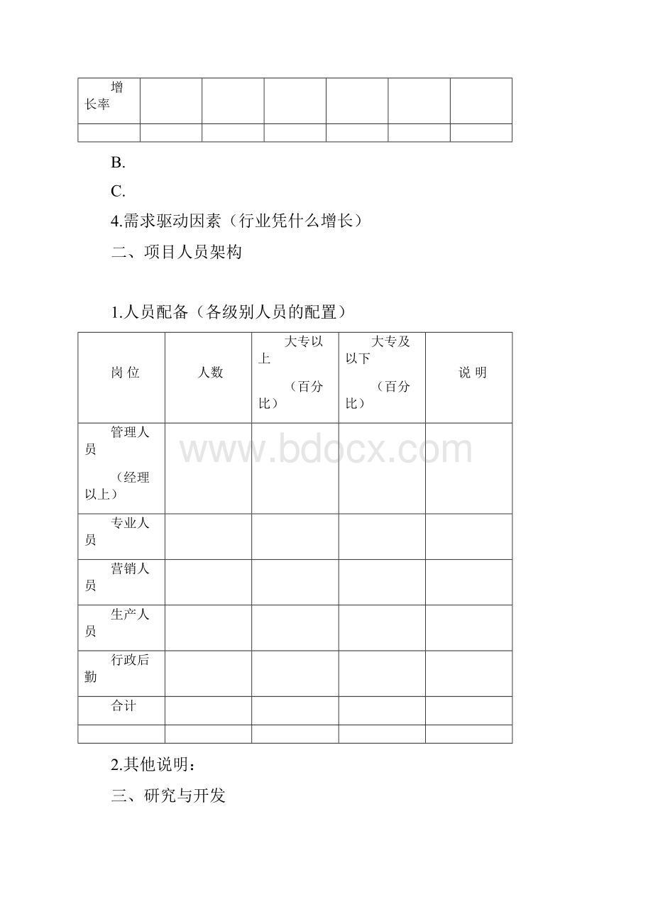 项目投资计划书可行性报告实用模版.docx_第3页