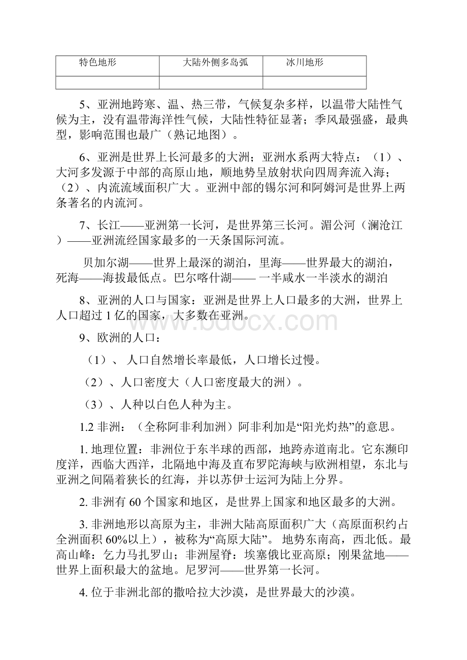 新初一地理下册复习资料湖南教育出版社.docx_第2页