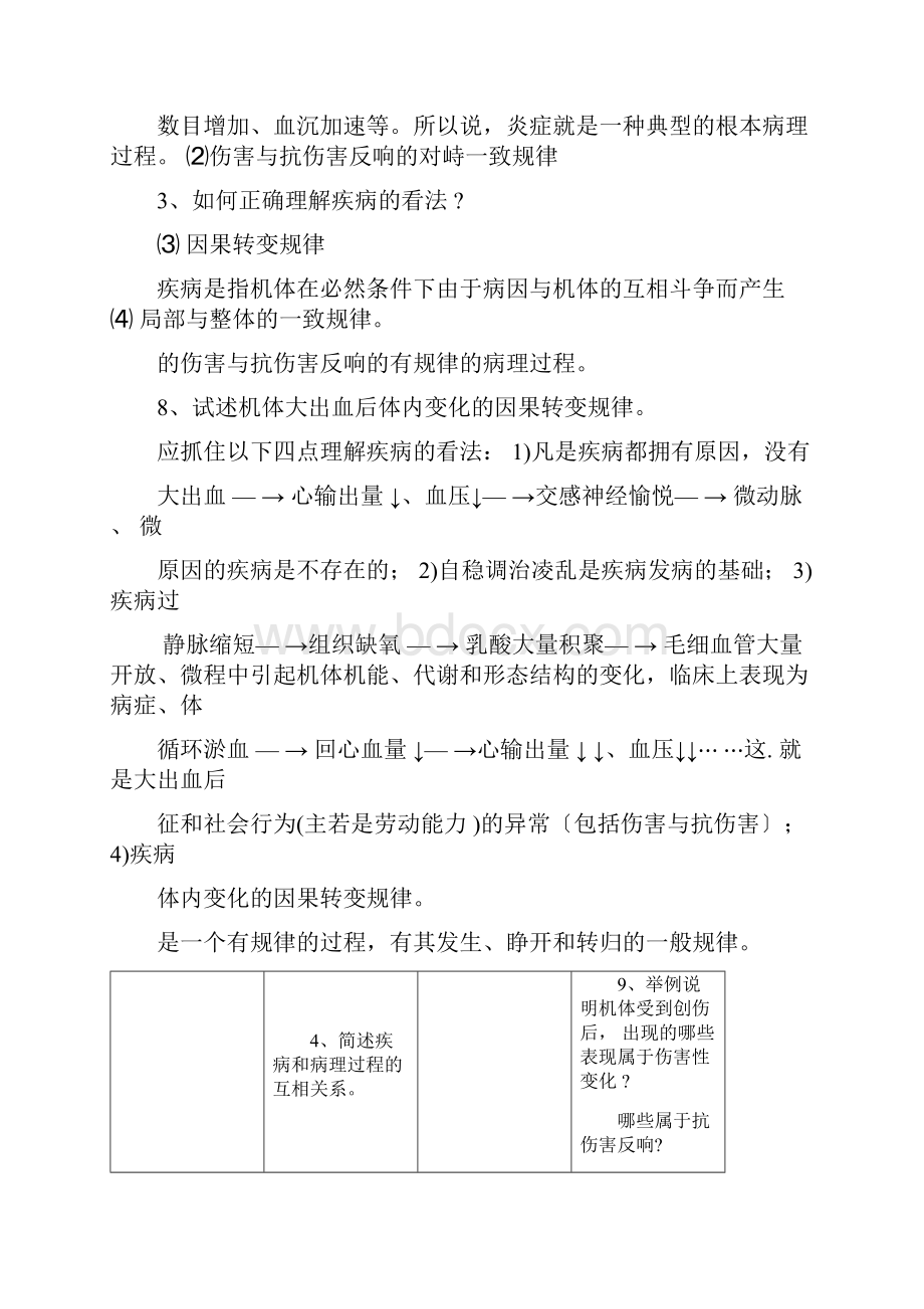 完整版病理生理学问答题.docx_第2页