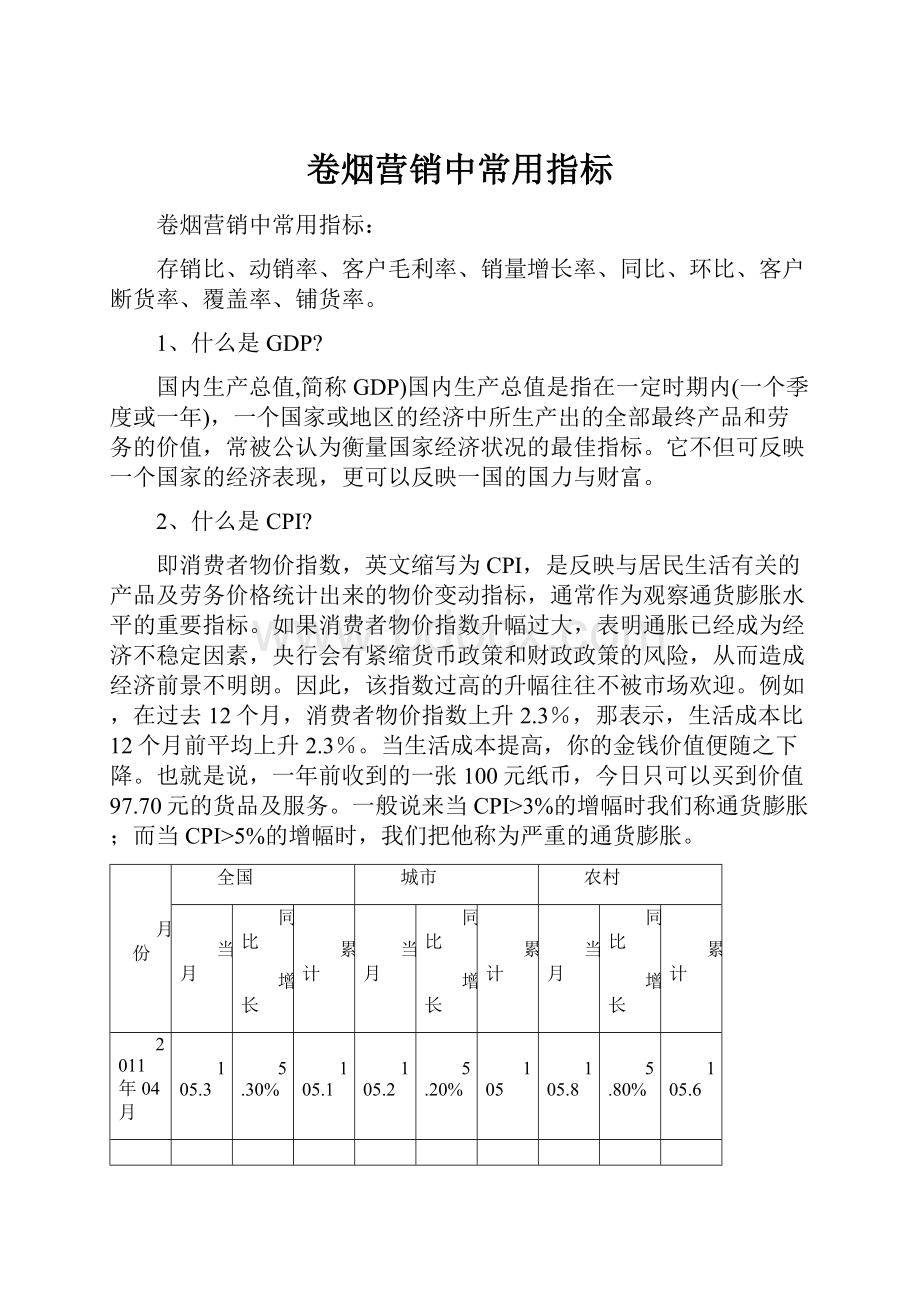 卷烟营销中常用指标.docx