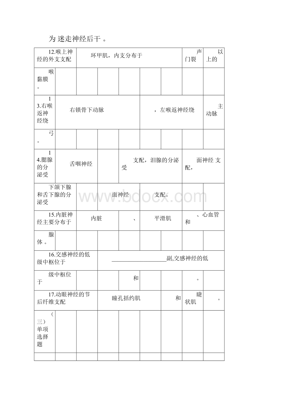 人体解剖学神经系统习题.docx_第3页