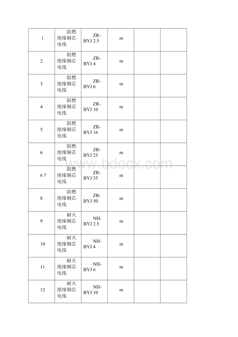 管内穿线施工方案.docx_第3页