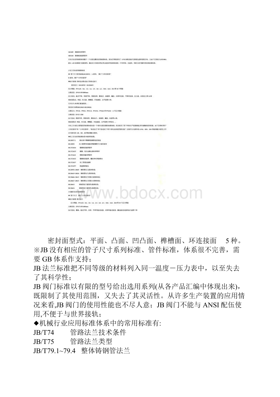 管子法兰和垫片标准Word文档下载推荐.docx_第2页