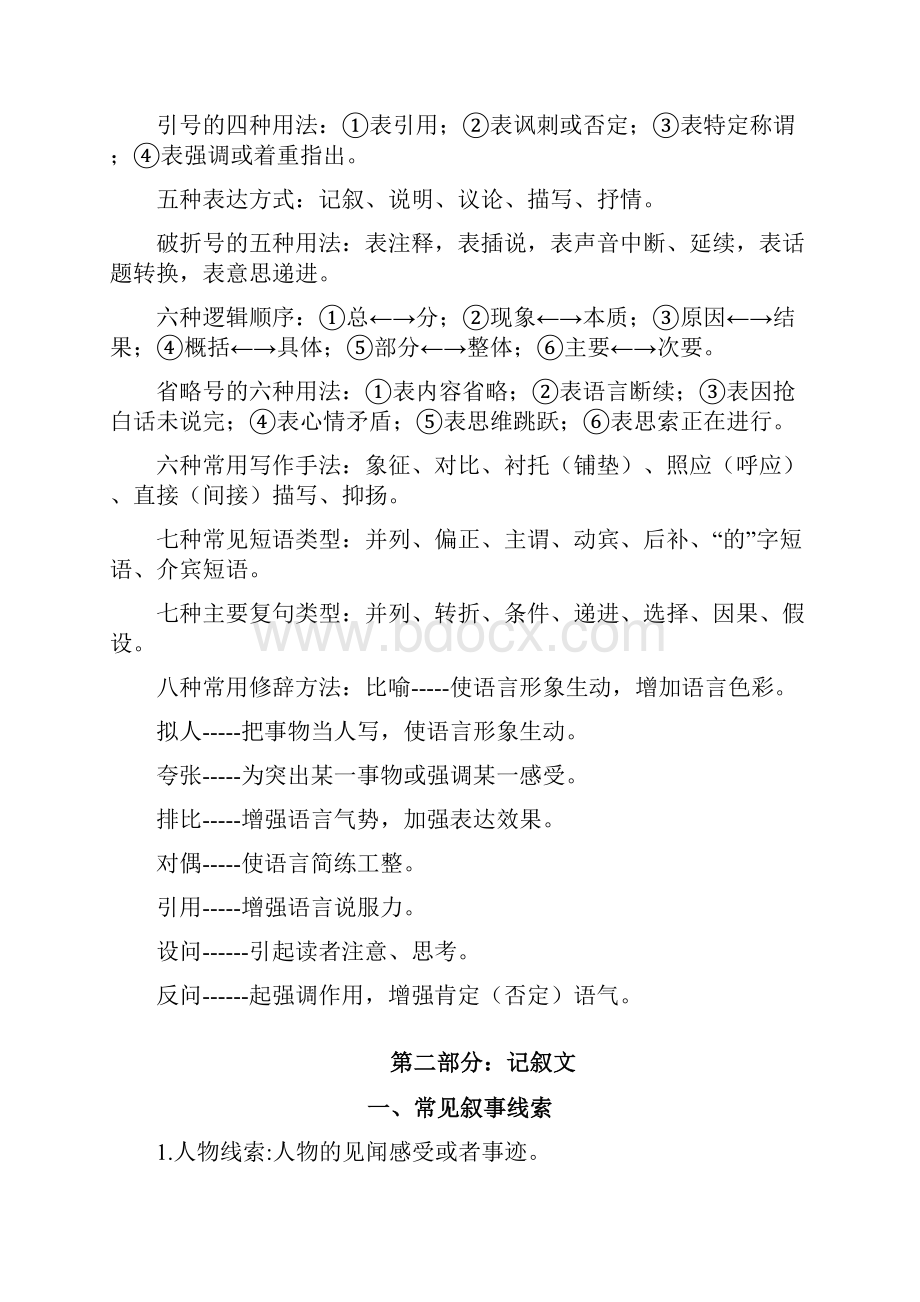 中考语文知识点归纳最新完整版Word格式文档下载.docx_第2页