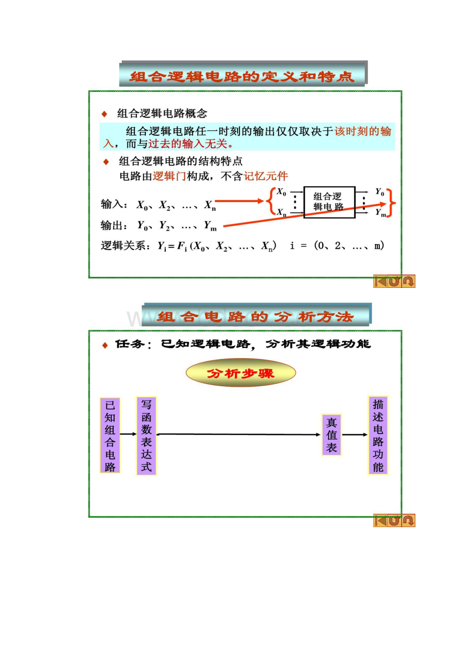 图文数字电子技术经典教程 组合逻辑.docx_第2页