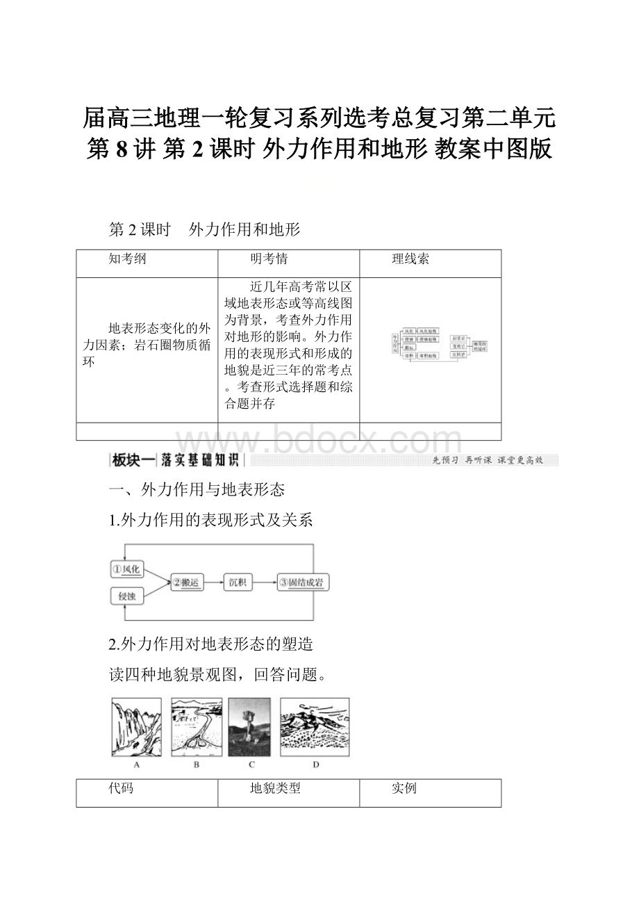 届高三地理一轮复习系列选考总复习第二单元 第8讲 第2课时 外力作用和地形 教案中图版.docx_第1页