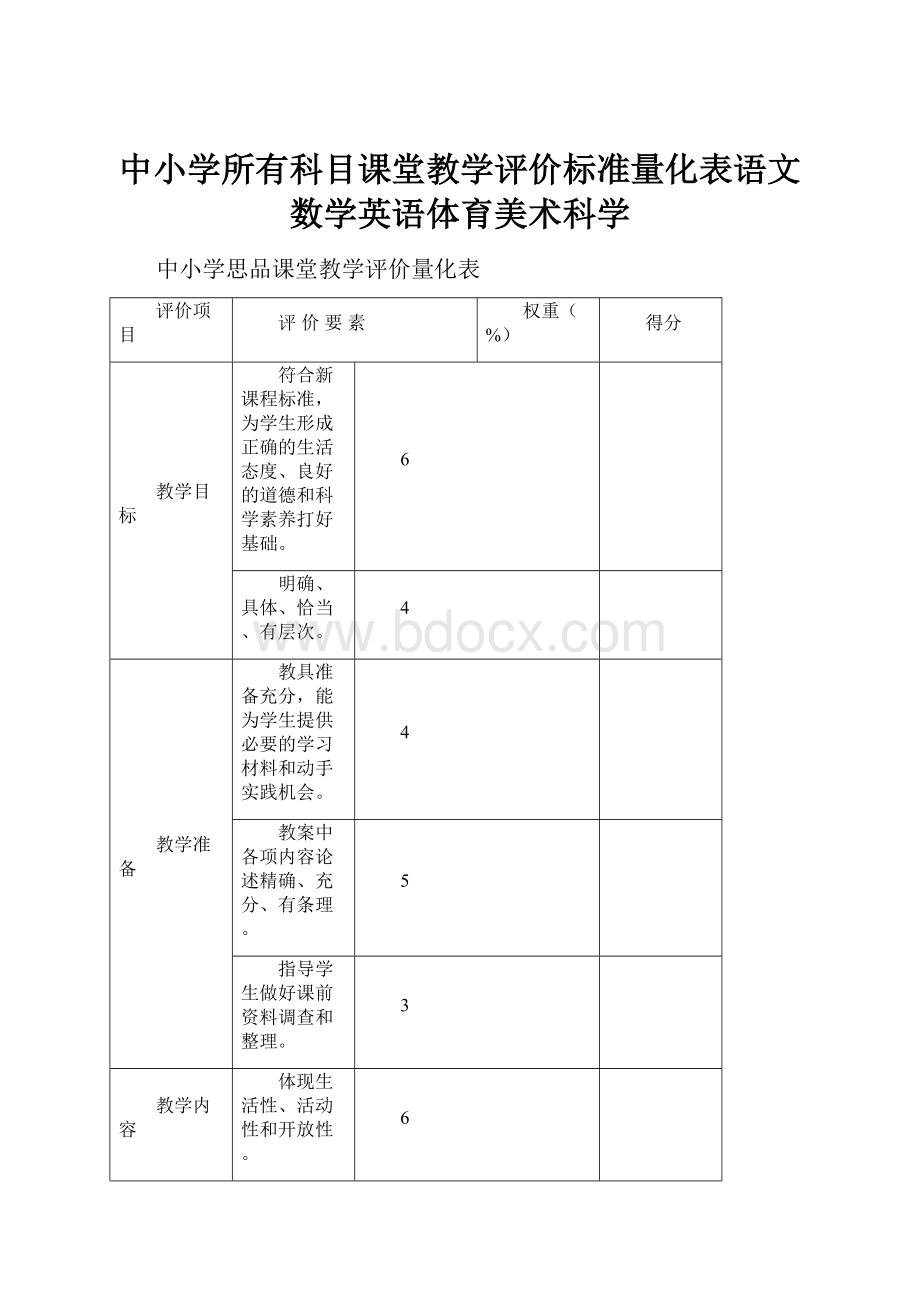 中小学所有科目课堂教学评价标准量化表语文数学英语体育美术科学.docx_第1页