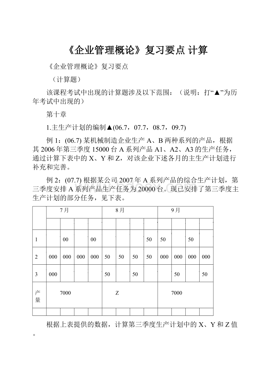 《企业管理概论》复习要点 计算.docx