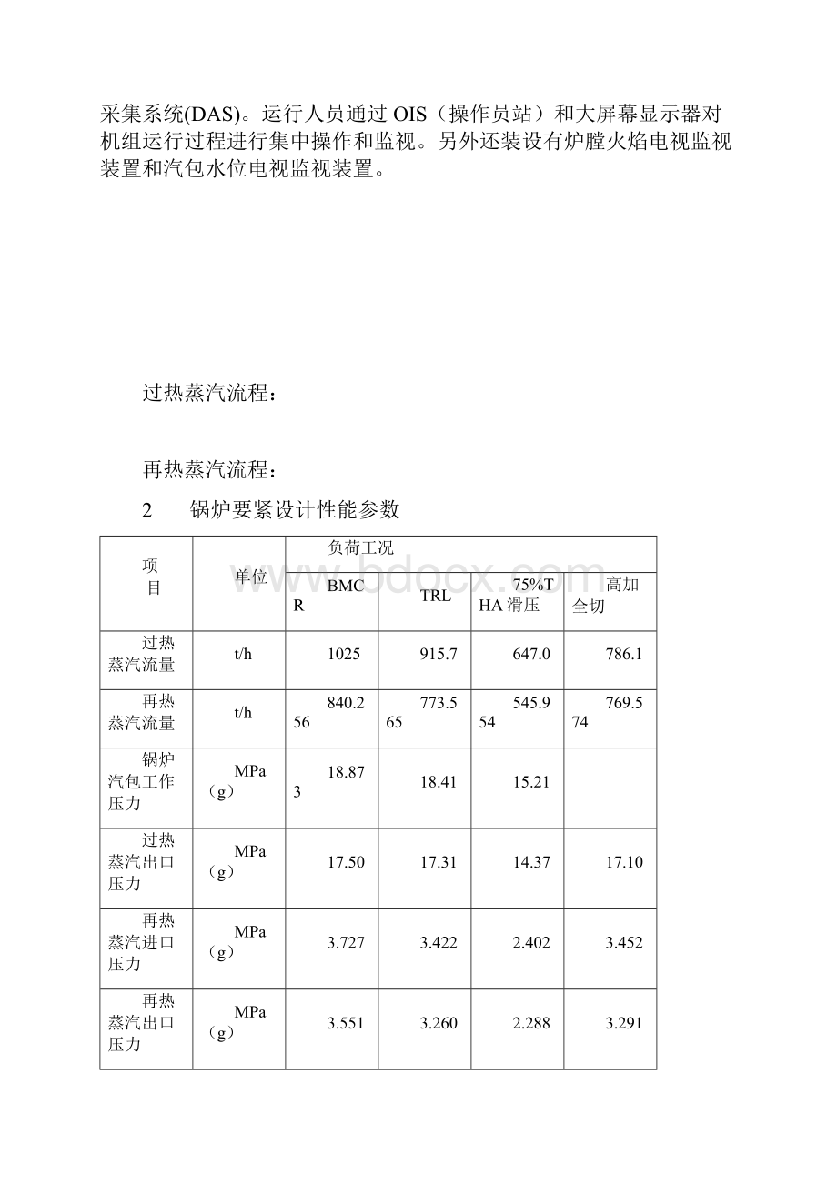 300MW机组锅炉运行规程.docx_第3页