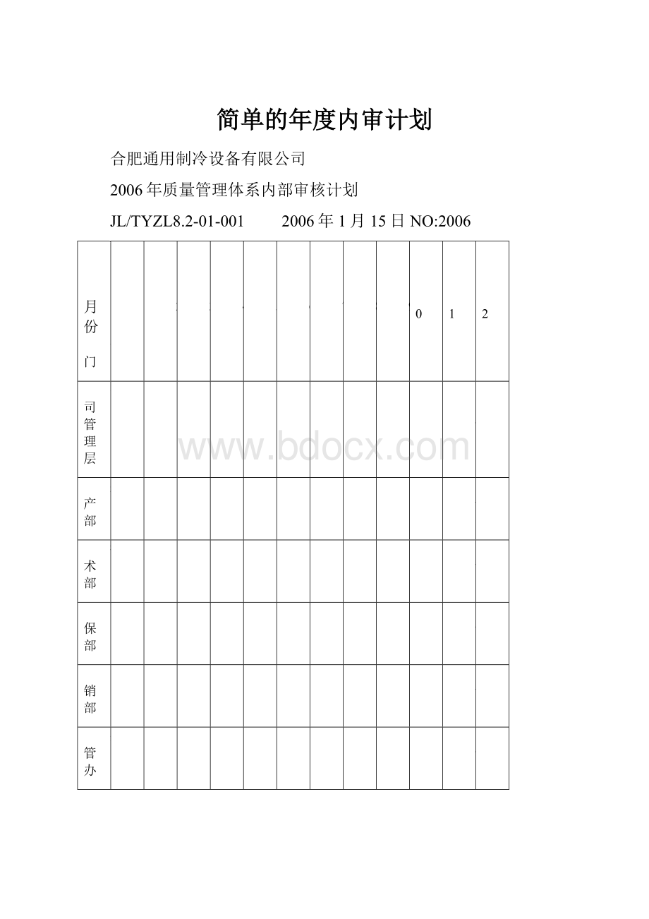 简单的年度内审计划.docx_第1页