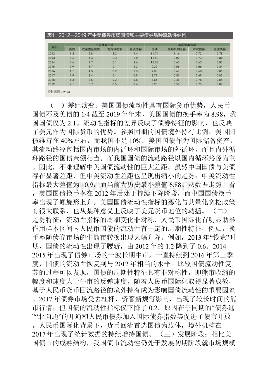 国债流动性判别与免税市场效应研究.docx_第2页