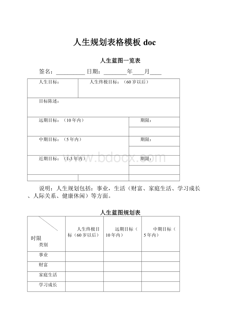 人生规划表格模板doc.docx_第1页