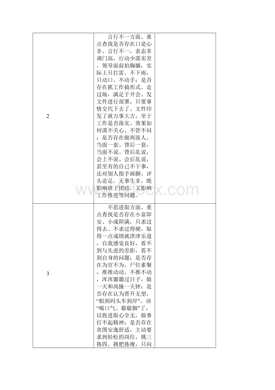 个人问题整治清单讲党性敢担当转作风重奉献docx文档格式.docx_第2页