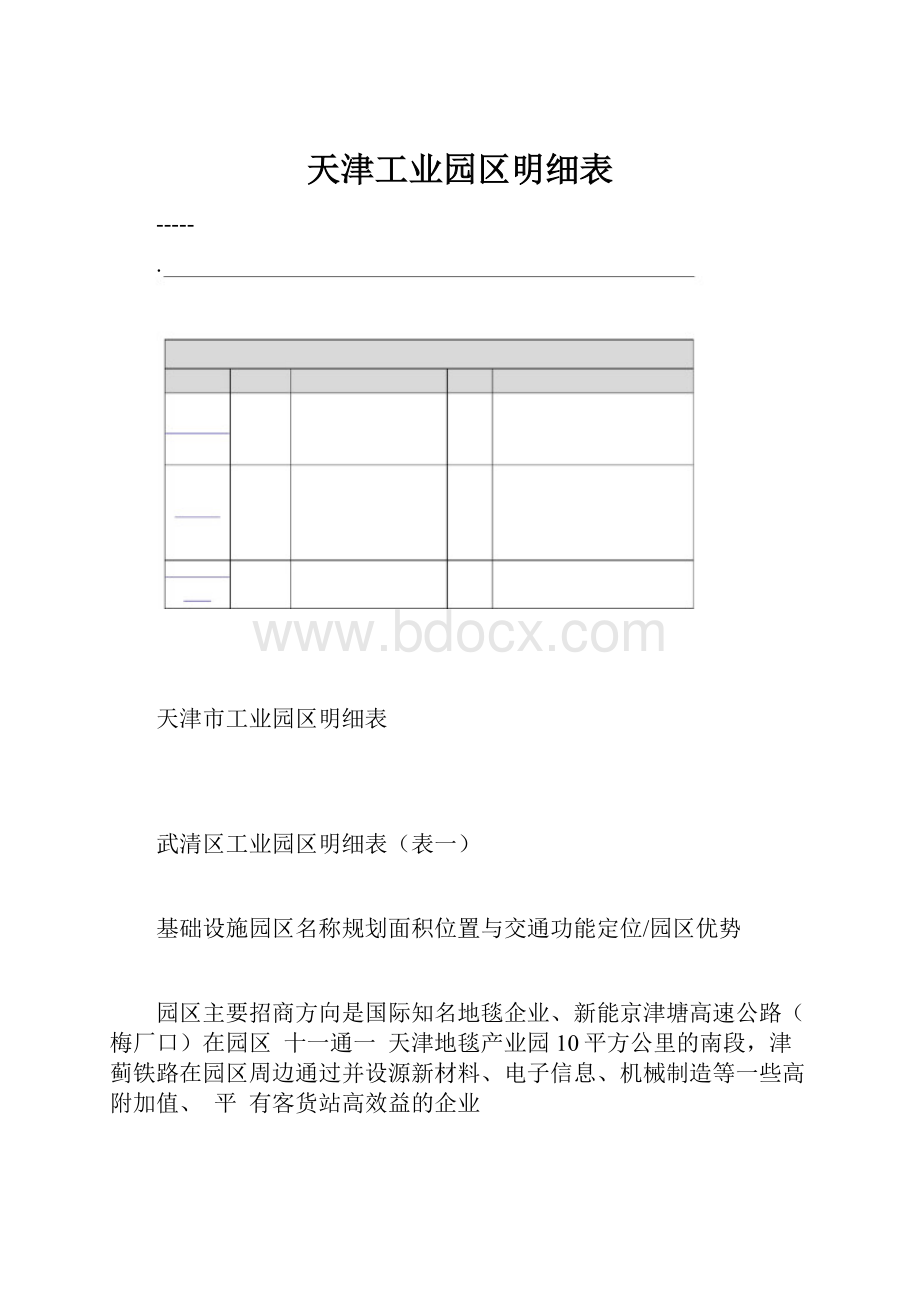 天津工业园区明细表.docx_第1页