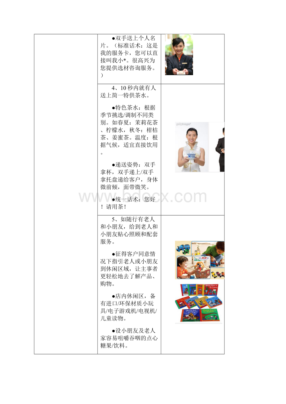 售中售后服务标准动作Word文档格式.docx_第3页