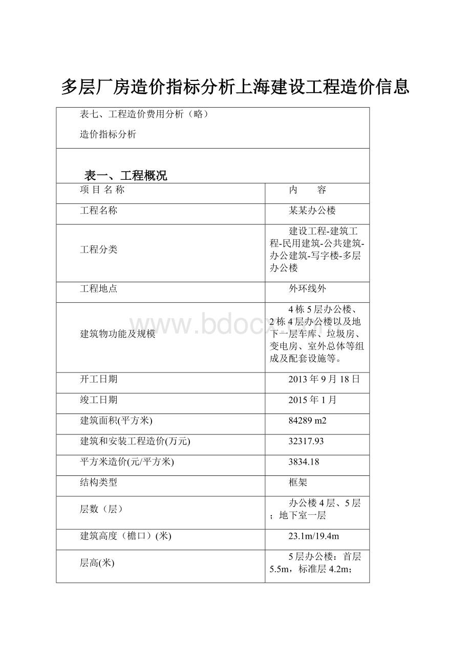 多层厂房造价指标分析上海建设工程造价信息Word文件下载.docx