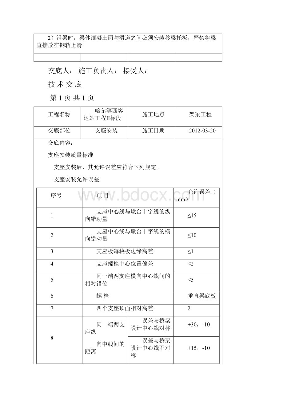 T梁架设技术交底解析Word格式文档下载.docx_第2页