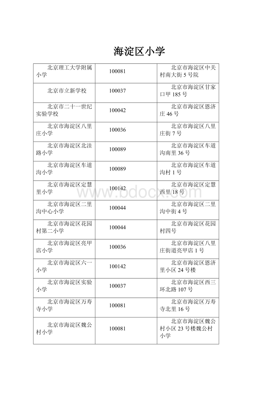 海淀区小学Word格式文档下载.docx