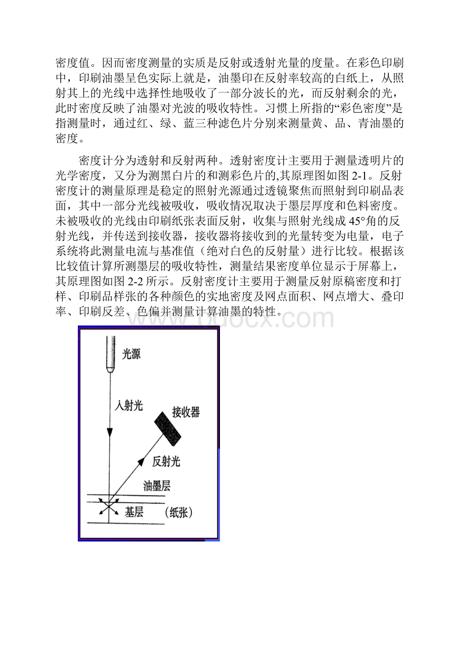 印刷品质量检测与控制报告1.docx_第3页