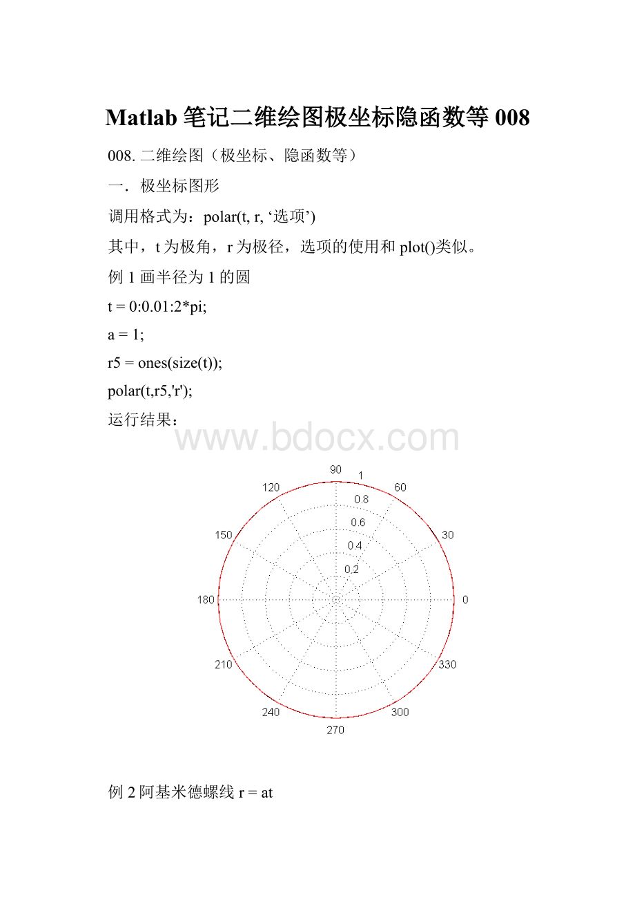 Matlab笔记二维绘图极坐标隐函数等008.docx